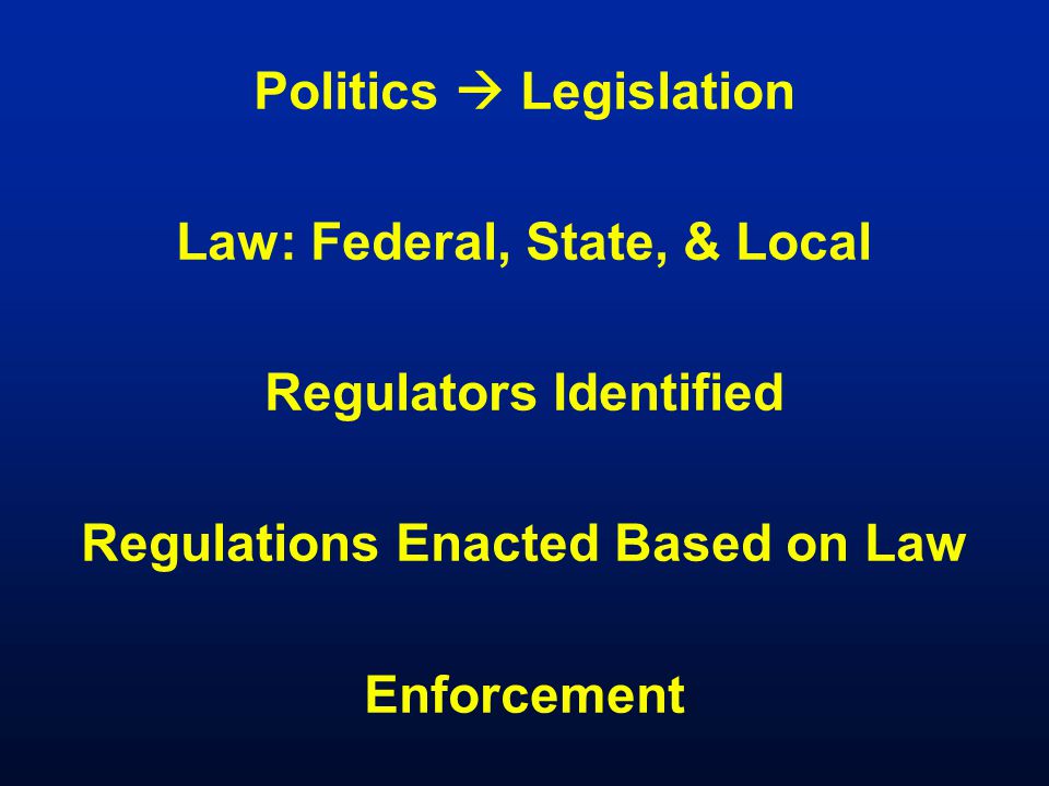 Politics Legislation Law: Federal, State, & Local Regulators Identified Regulations Enacted Based on Law Enforcement