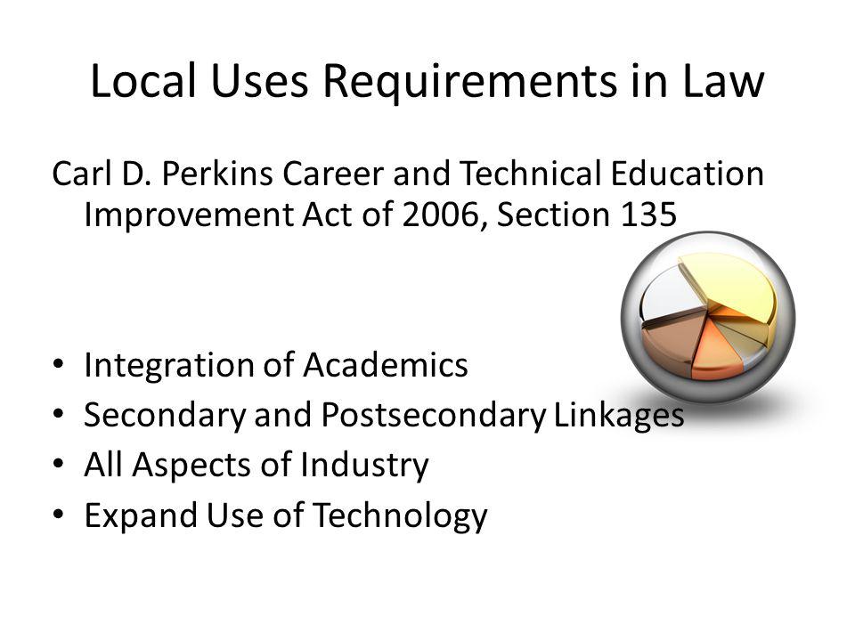 Local Uses Requirements in Law Carl D.