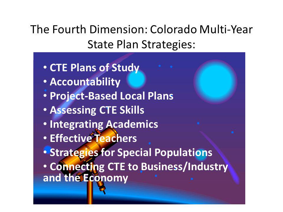 The Fourth Dimension: Colorado Multi-Year State Plan Strategies: CTE Plans of Study Accountability Project-Based Local Plans Assessing CTE Skills Integrating Academics Effective Teachers Strategies for Special Populations Connecting CTE to Business/Industry and the Economy