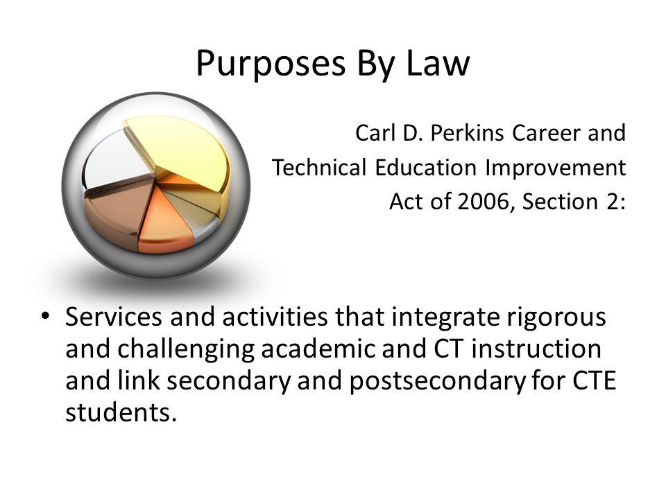 Purposes By Law Carl D.