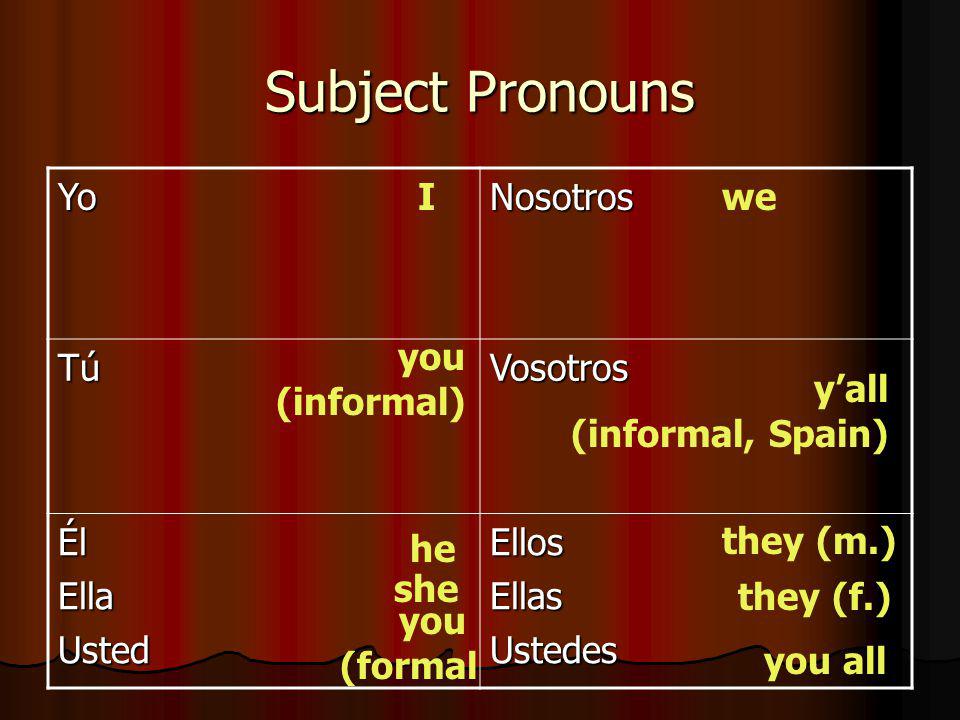 Subject Pronouns YoNosotros TúTúTúTúVosotros ÉlEllaUstedEllosEllasUstedes I you (informal) he she you (formal we yall (informal, Spain) they (m.) they (f.) you all