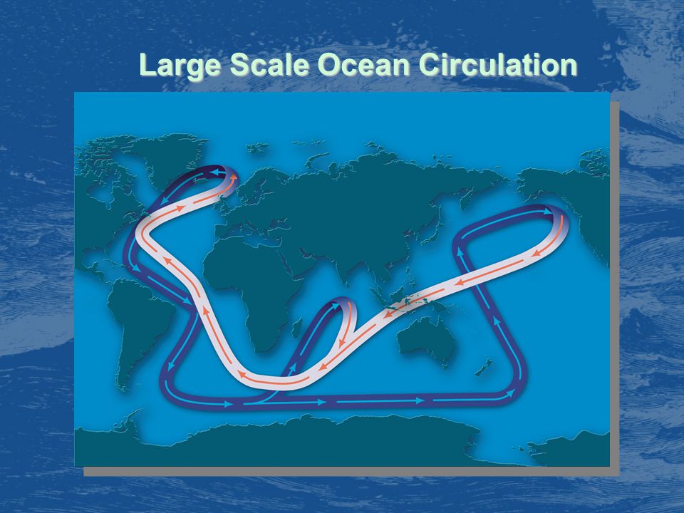Large Scale Ocean Circulation
