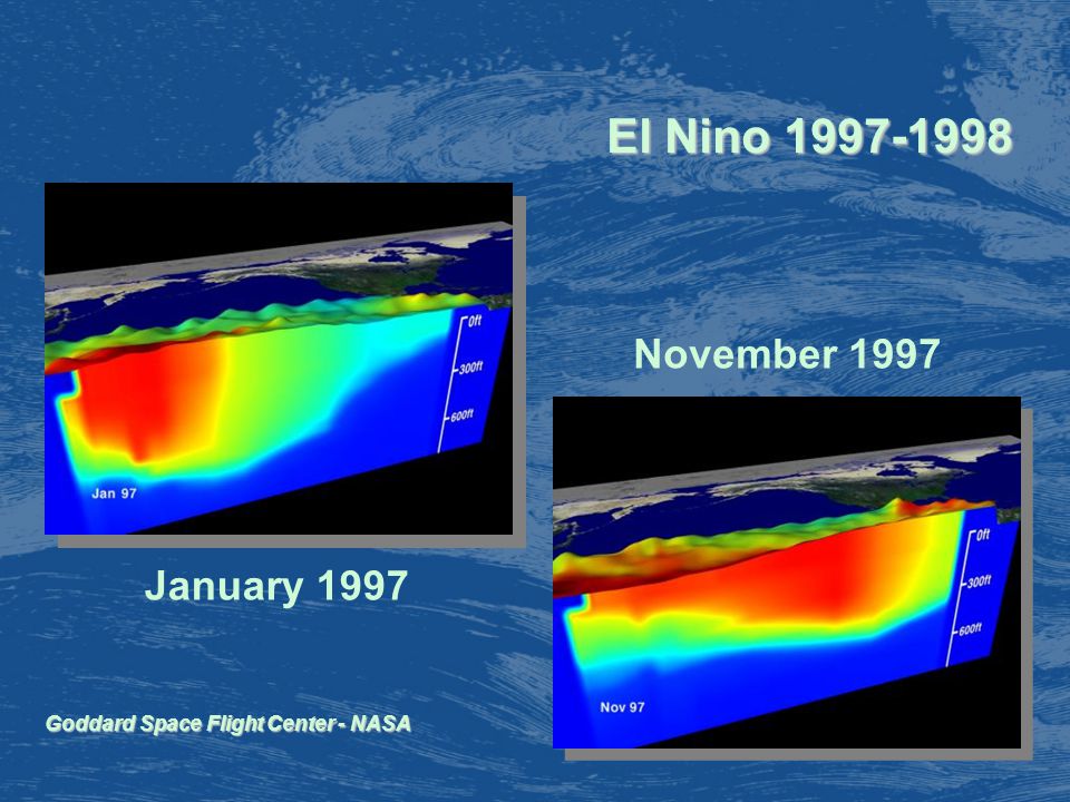 El Nino January 1997 November 1997 Goddard Space Flight Center - NASA