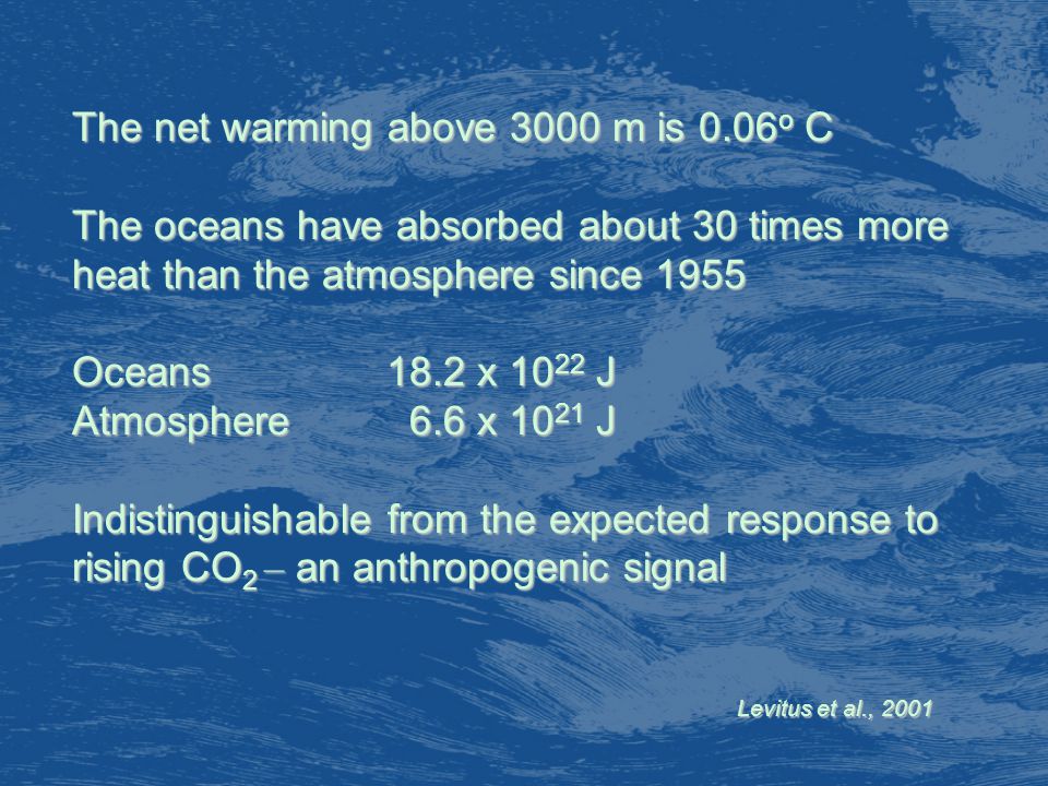 The net warming above 3000 m is 0.06 o C The oceans have absorbed about 30 times more heat than the atmosphere since 1955 Oceans18.2 x J Atmosphere 6.6 x J Indistinguishable from the expected response to rising CO 2 – an anthropogenic signal Levitus et al., 2001