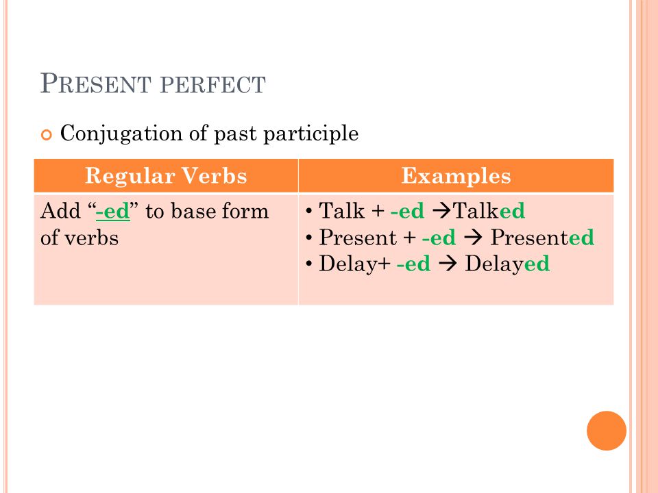P RESENT PERFECT Conjugation of past participle Regular VerbsExamples Add -ed to base form of verbs Talk + -ed  Talk ed Present + -ed  Present ed Delay+ -ed  Delay ed