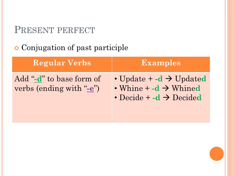 P RESENT PERFECT Conjugation of past participle Regular VerbsExamples Add -d to base form of verbs (ending with -e ) Update + -d  Update d Whine + -d  Whine d Decide + -d  Decide d