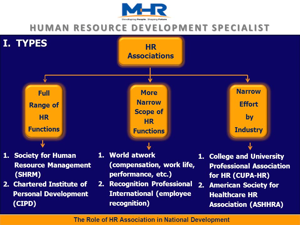 human resources specialist human resources specialist