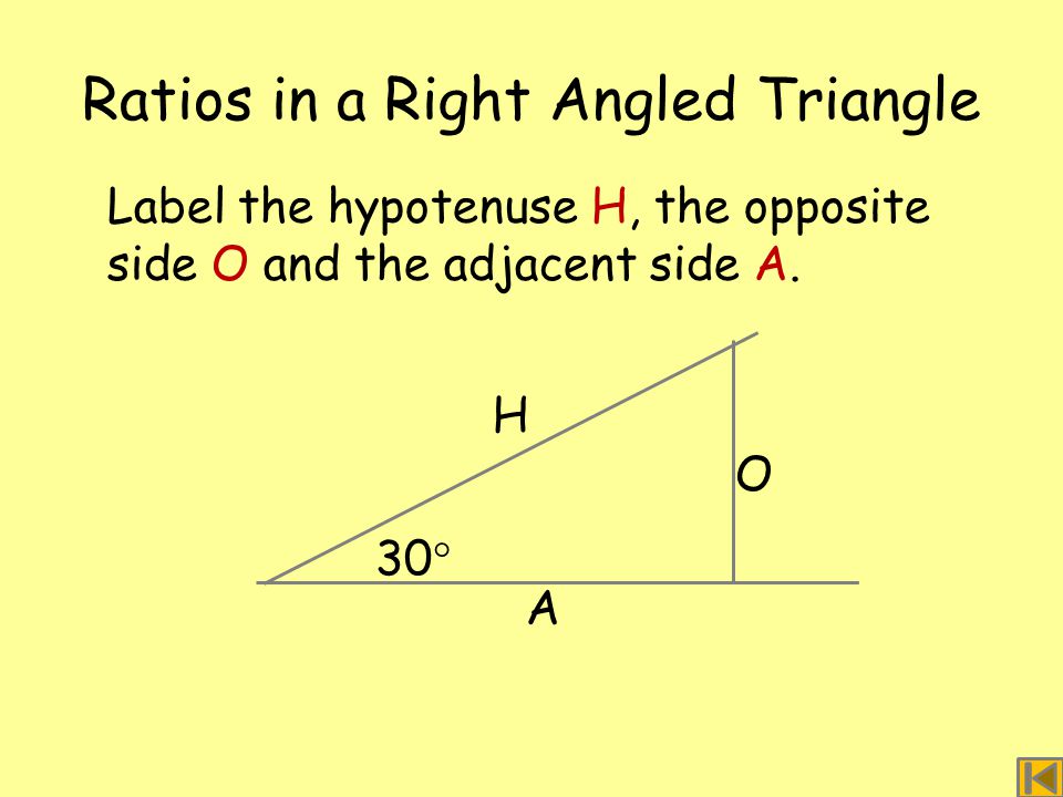 Ratios in a Right Angled Triangle Label the hypotenuse H, the opposite side O and the adjacent side A.