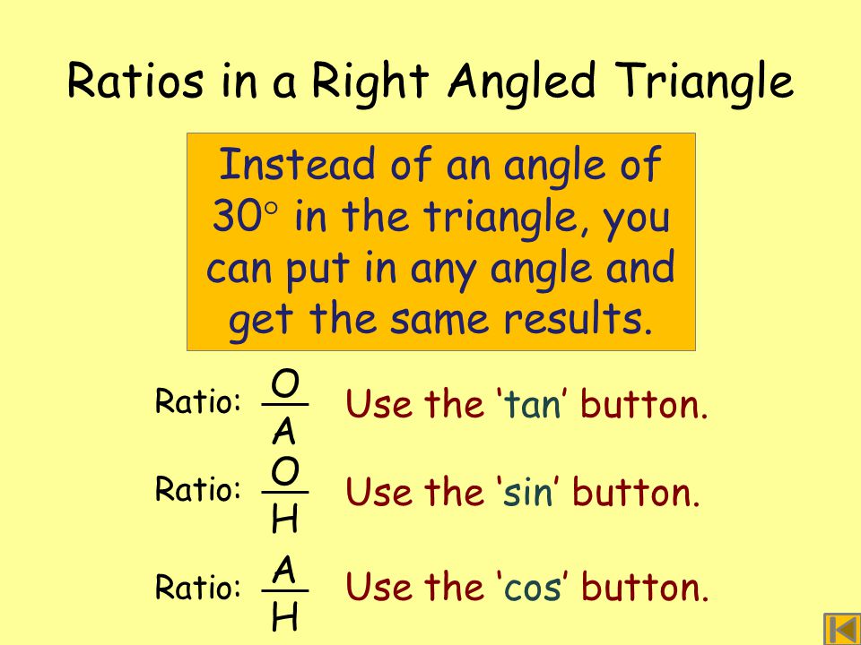 Ratios in a Right Angled Triangle Instead of an angle of 30  in the triangle, you can put in any angle and get the same results.