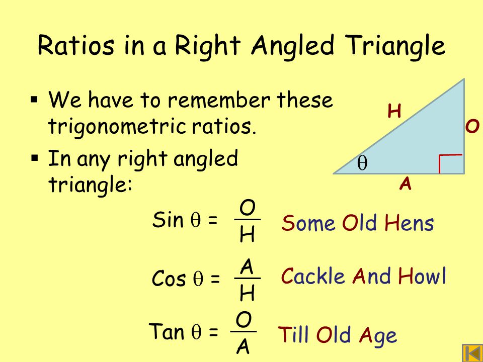 Ratios in a Right Angled Triangle  We have to remember these trigonometric ratios.
