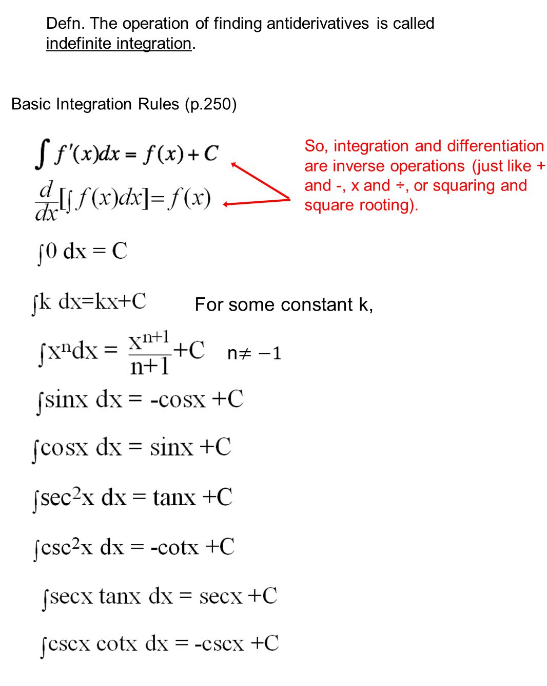Defn. The operation of finding antiderivatives is called indefinite integration.