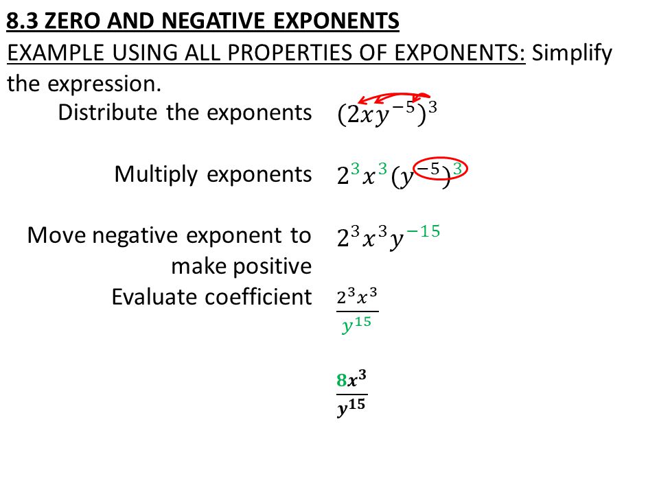 Distribute the exponents Multiply exponents Move negative exponent to make positive Evaluate coefficient 8.3 ZERO AND NEGATIVE EXPONENTS
