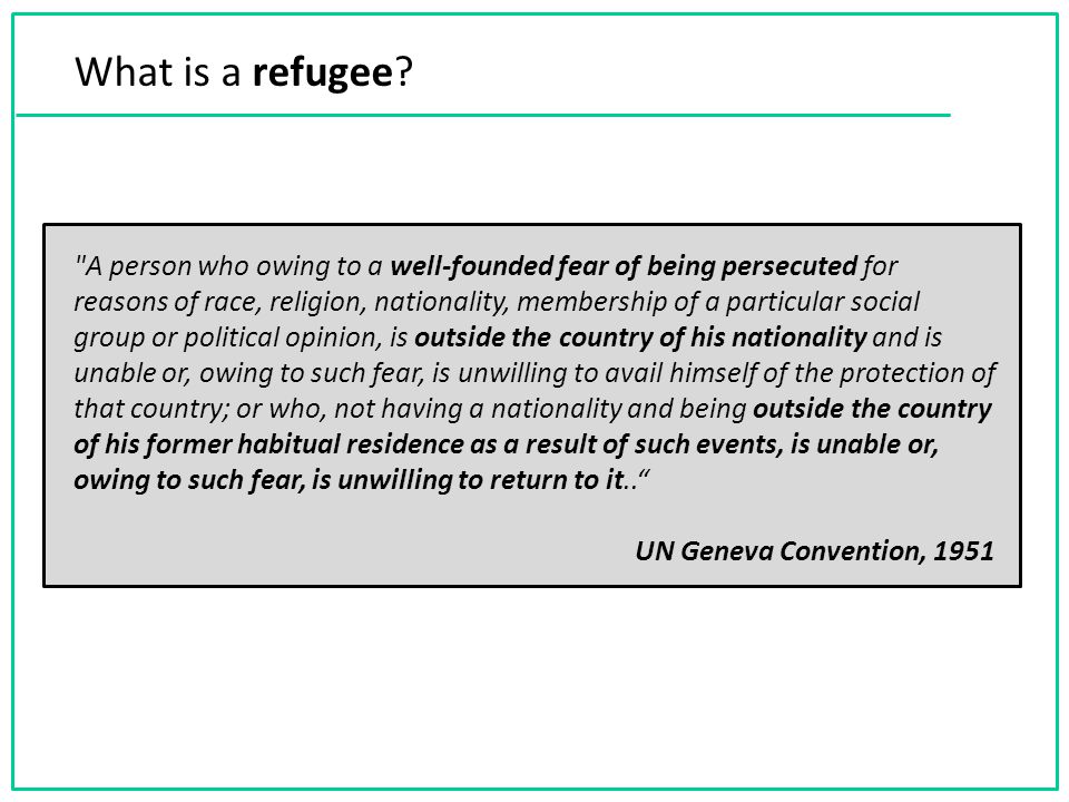 What is a refugee.
