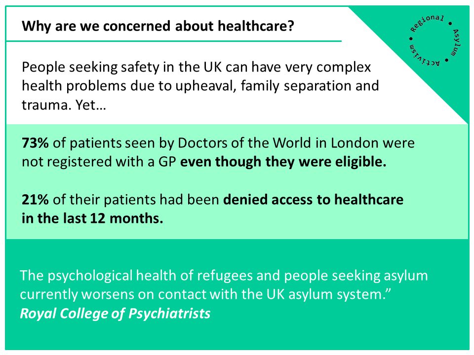 People seeking safety in the UK can have very complex health problems due to upheaval, family separation and trauma.