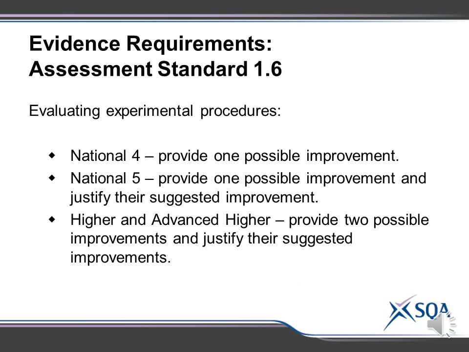 Evidence Requirements: Assessment Standard 1.5 Drawing valid conclusions:  at Advanced Higher these must be supported by evidence.
