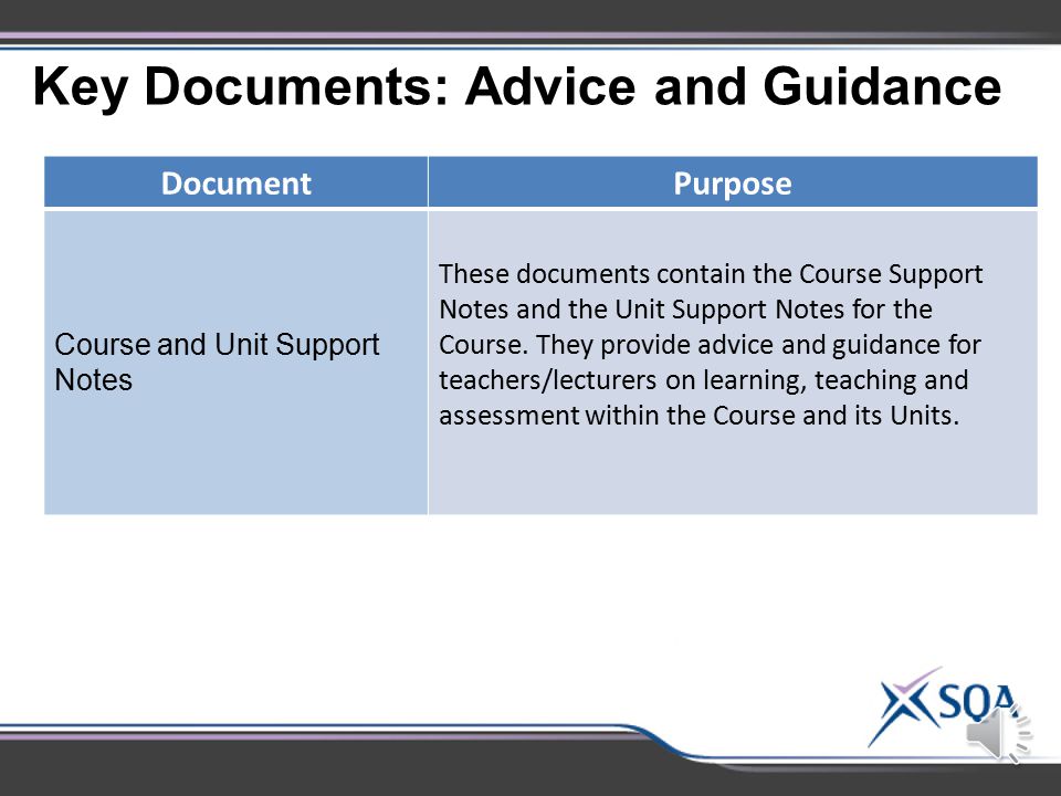 Key Documents: Mandatory Information DocumentPurpose Course specification Explains the overall structure of the Course, including its purpose and aims and information on the skills, knowledge and understanding that will be developed Unit Specification Provide an outline of what each Unit will cover within the Course and detail the Outcomes and Assessment Standards.
