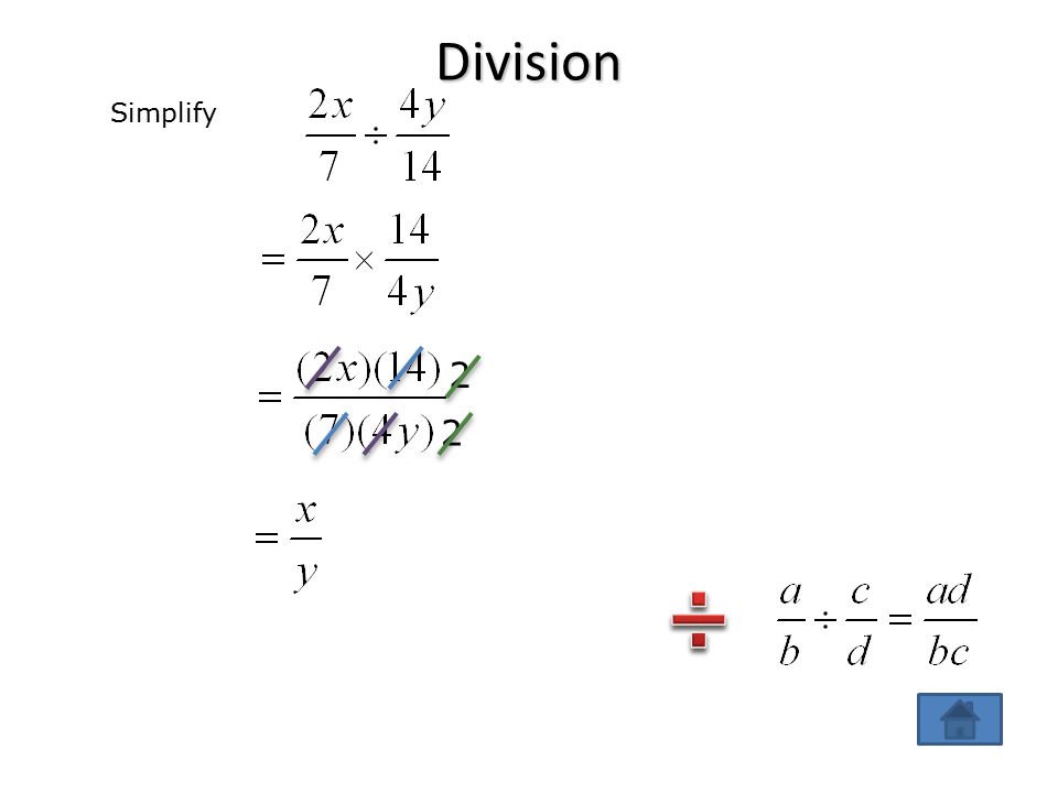 Division Simplify 2 2