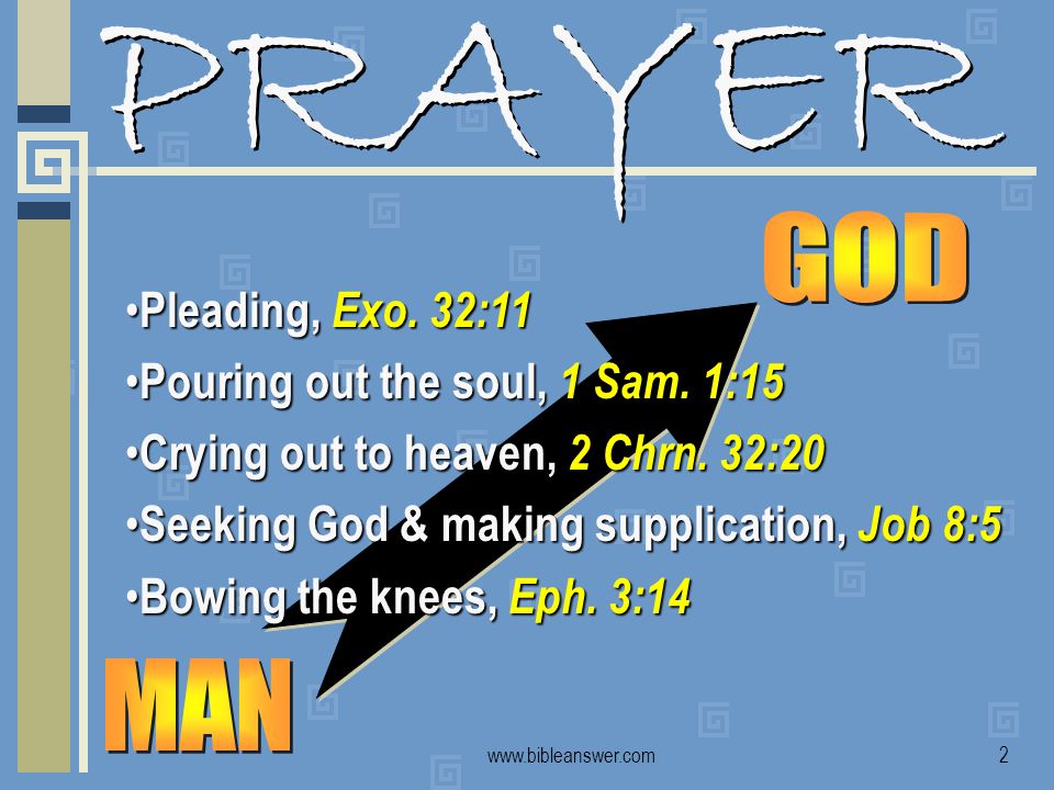 PRAYER Pleading, Exo. 32:11 Pleading, Exo.