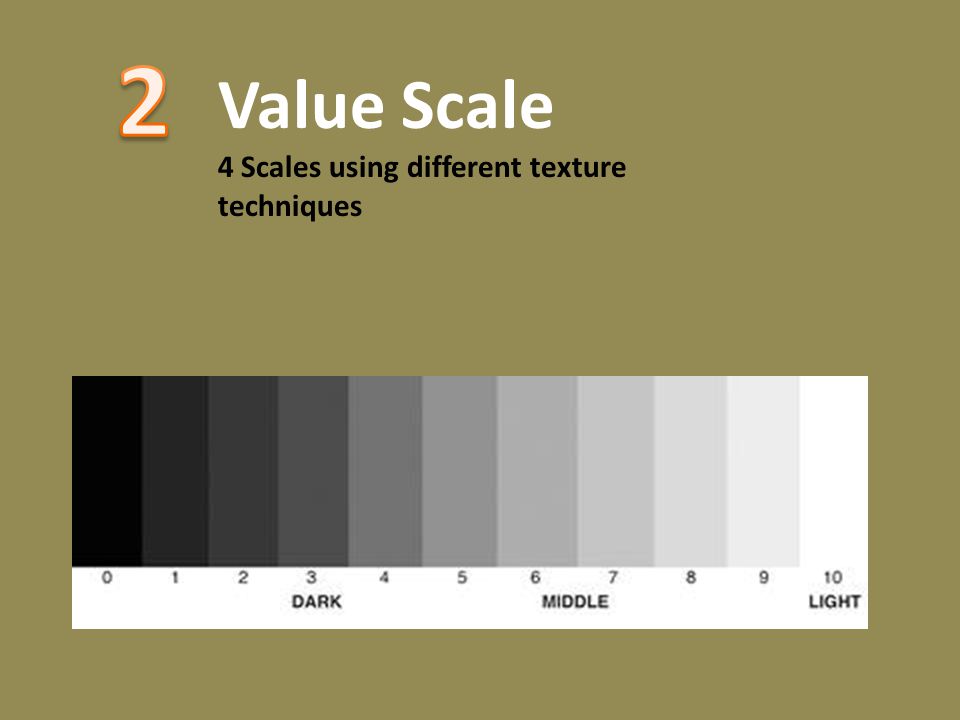 Value Scale 4 Scales using different texture techniques