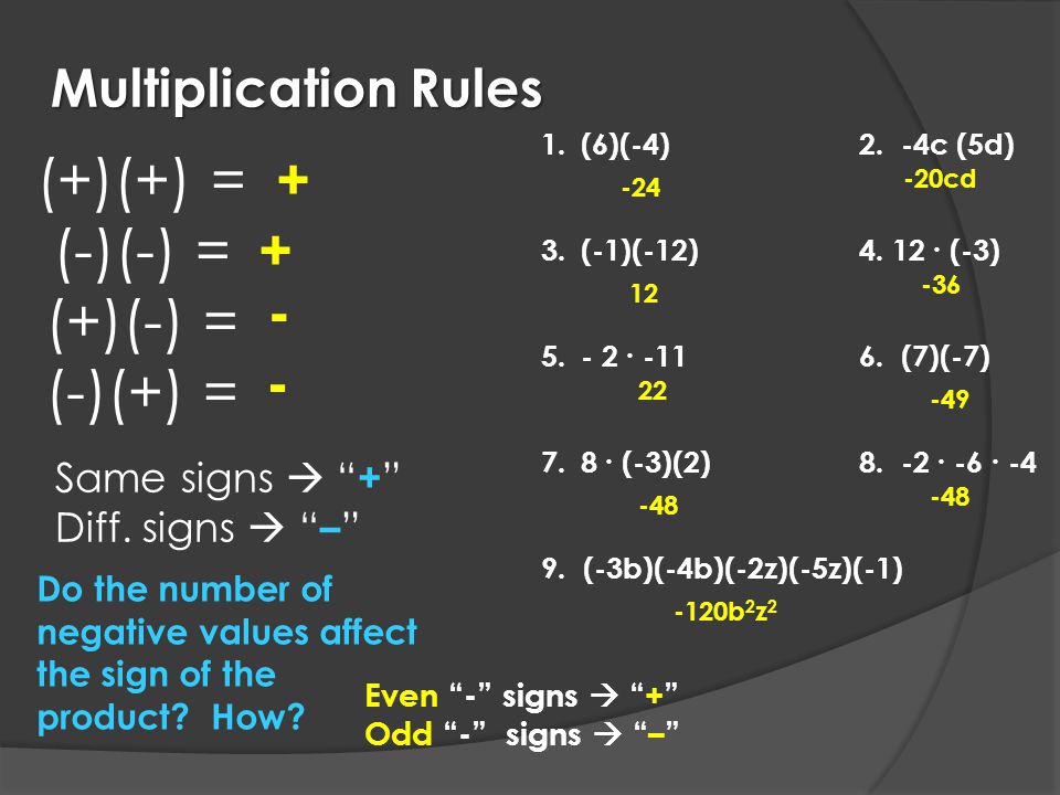 Multiplication Rules 1.(6)(-4)2. -4c (5d) 3.(-1)(-12)4.