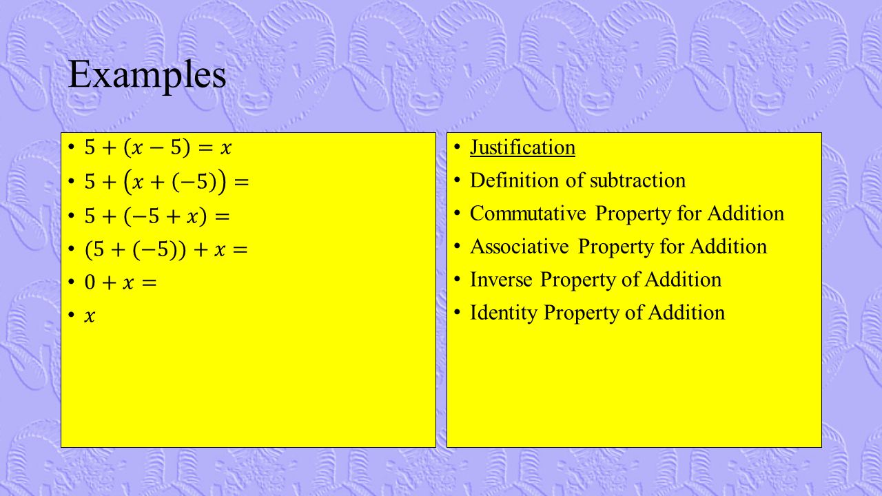 Examples Justification Definition of subtraction Commutative Property for Addition Associative Property for Addition Inverse Property of Addition Identity Property of Addition