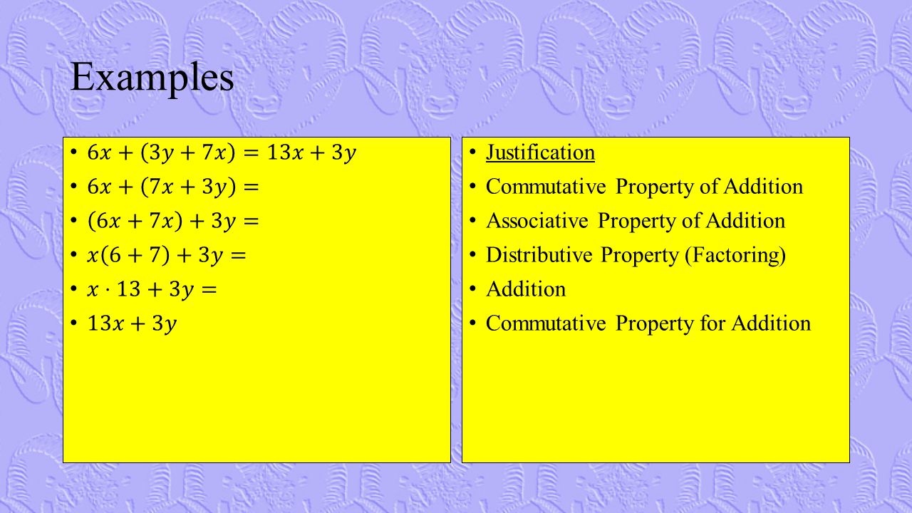 Examples Justification Commutative Property of Addition Associative Property of Addition Distributive Property (Factoring) Addition Commutative Property for Addition