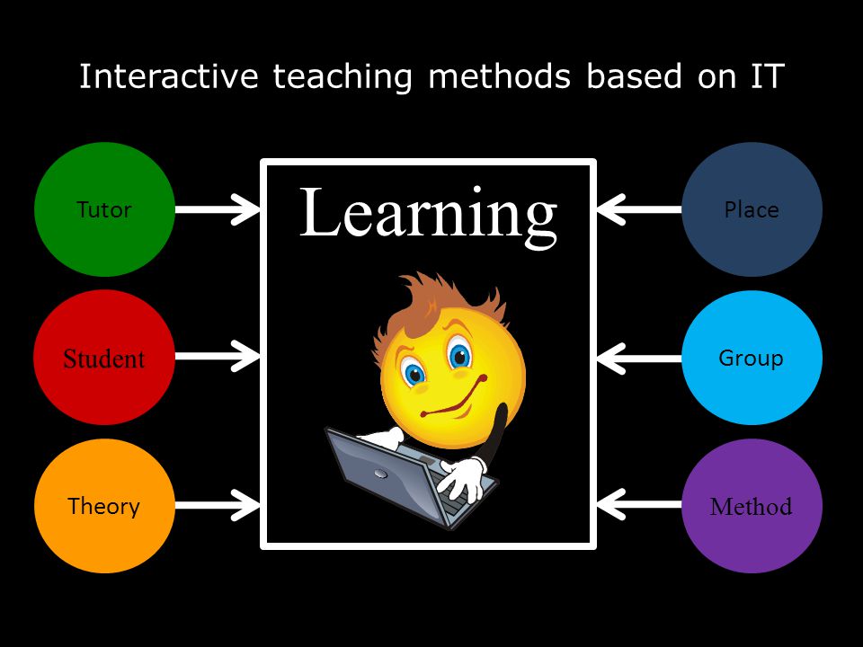 teaching kid with counter productive method Find helpful customer reviews and review ratings for teaching individuals with developmental delays: counter-productive methods for educating children. teaching kid with counter productive method Find helpful customer reviews and review ratings for teaching individuals with developmental delays: counter-productive methods for educating children.