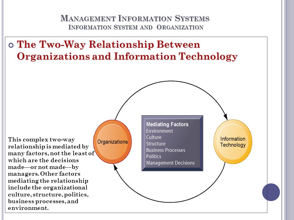 informa tion system informa tion system