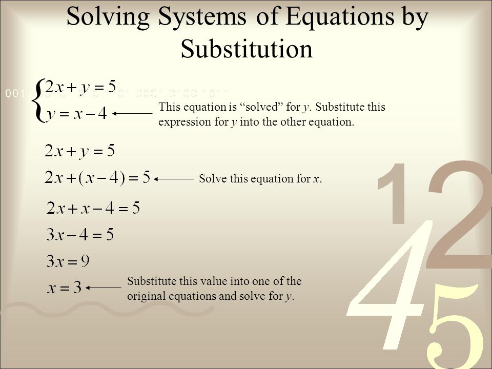 Solving Systems of Equations by Substitution { This equation is solved for y.