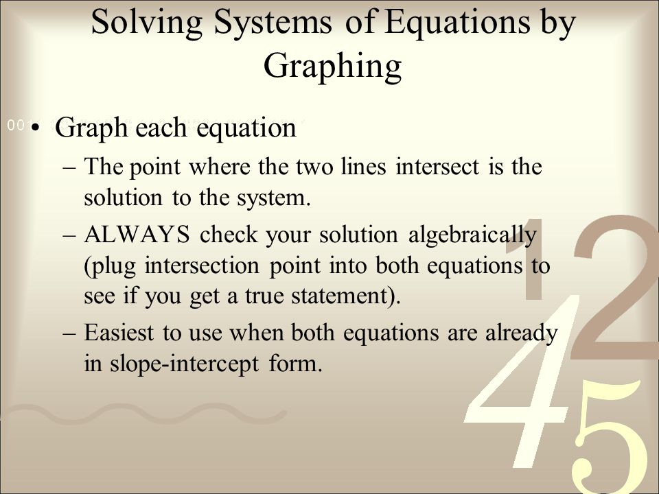 Solving Systems of Equations by Graphing Graph each equation –The point where the two lines intersect is the solution to the system.