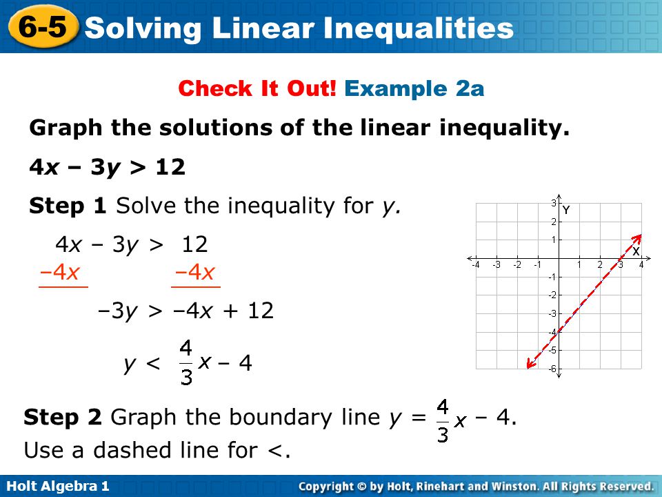 Graphing Systems Of Linear Inequalities Worksheet Doc Brain Ideas Solving Two Step Equations Worksheet Doc Worksheets For Kids