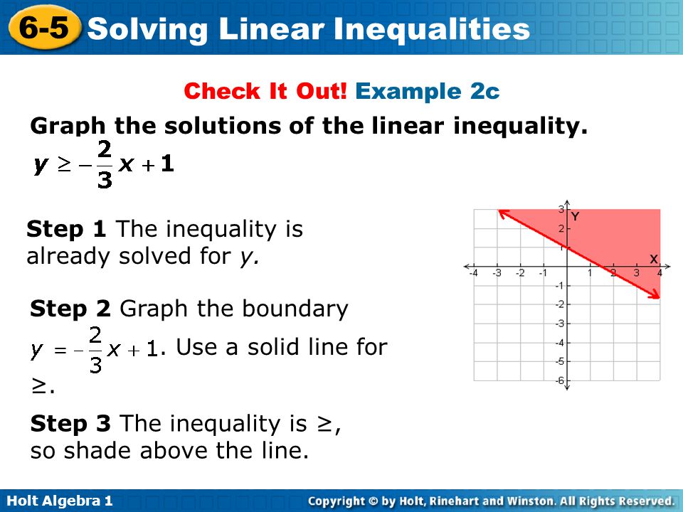 Problem Solving Using Inequalities