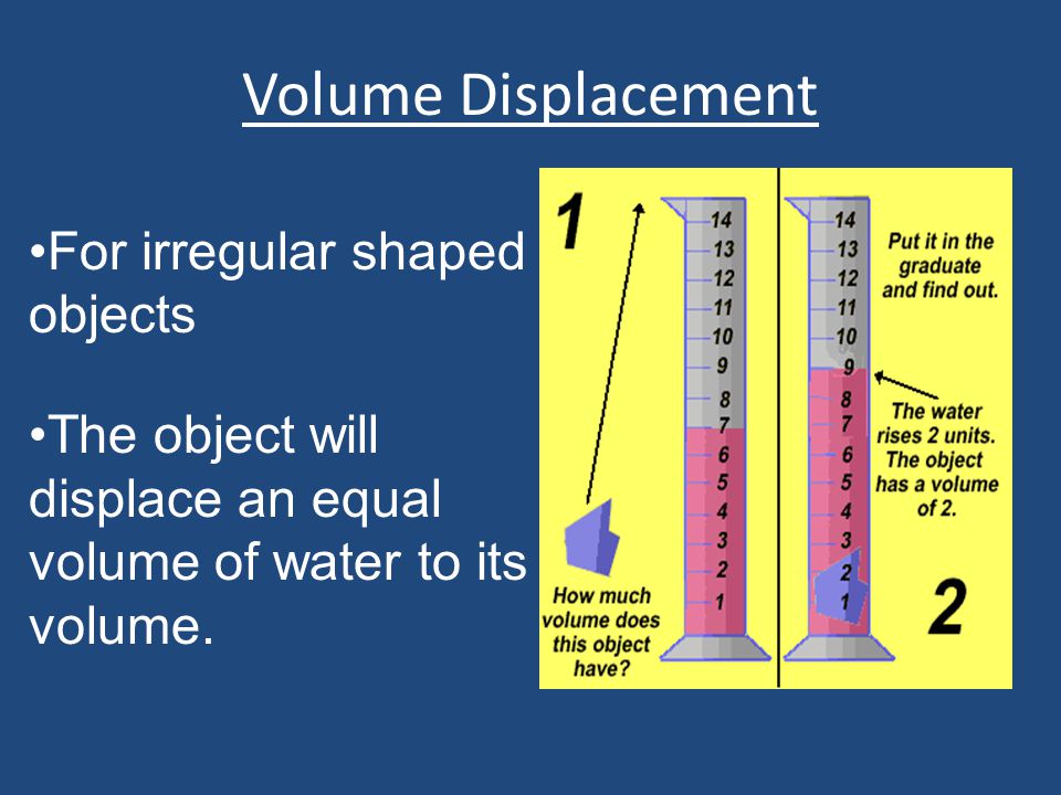 Volume Displacement For irregular shaped objects The object will displace an equal volume of water to its volume.