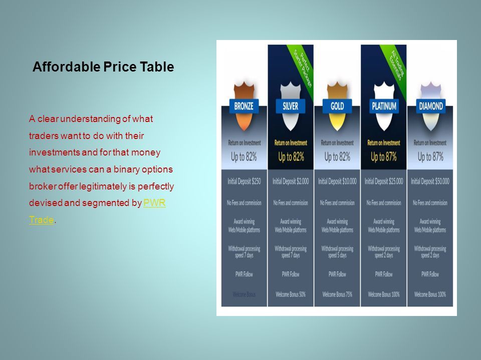 Affordable Price Table A clear understanding of what traders want to do with their investments and for that money what services can a binary options broker offer legitimately is perfectly devised and segmented by PWR Trade.PWR Trade