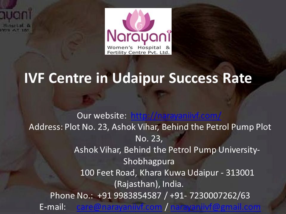 IVF Centre in Udaipur Success Rate Our website:   Address: Plot No.