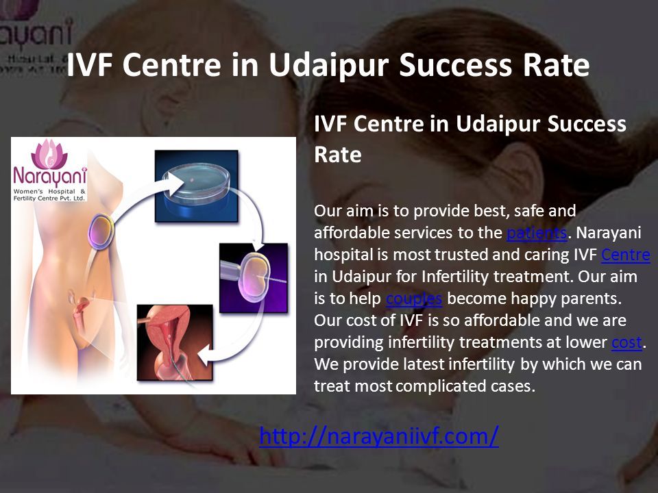 IVF Centre in Udaipur Success Rate Our aim is to provide best, safe and affordable services to the patients.