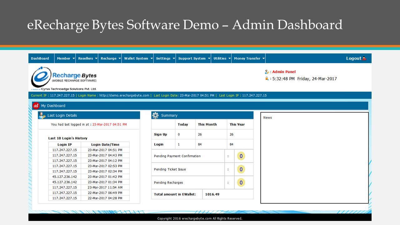 eRecharge Bytes Software Demo – Admin Dashboard