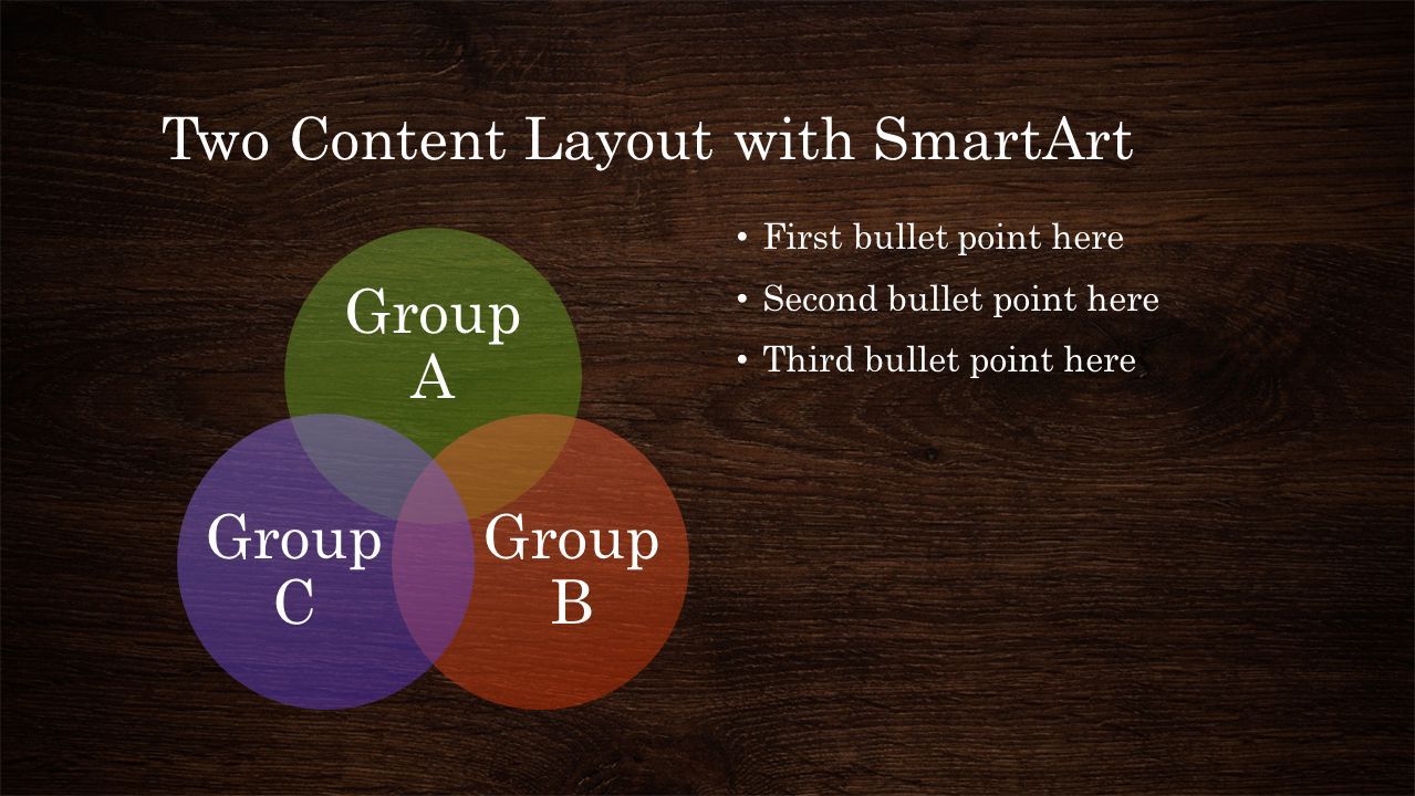 Two Content Layout with SmartArt Group A Group B Group C First bullet point here Second bullet point here Third bullet point here
