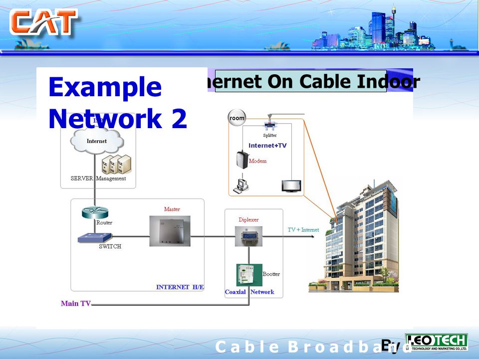 By C a b l e B r o a d b a n d Ethernet On Cable Indoor Example Network 2