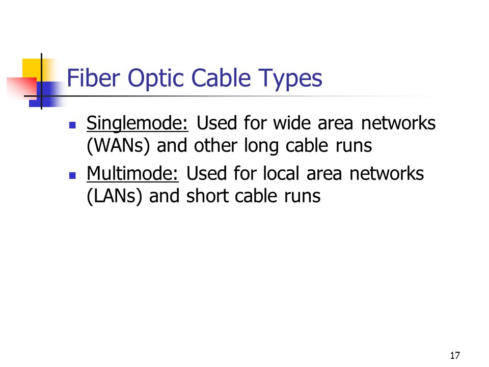 17 Fiber Optic Cable Types Singlemode: Used for wide area networks (WANs) and other long cable runs Multimode: Used for local area networks (LANs) and short cable runs