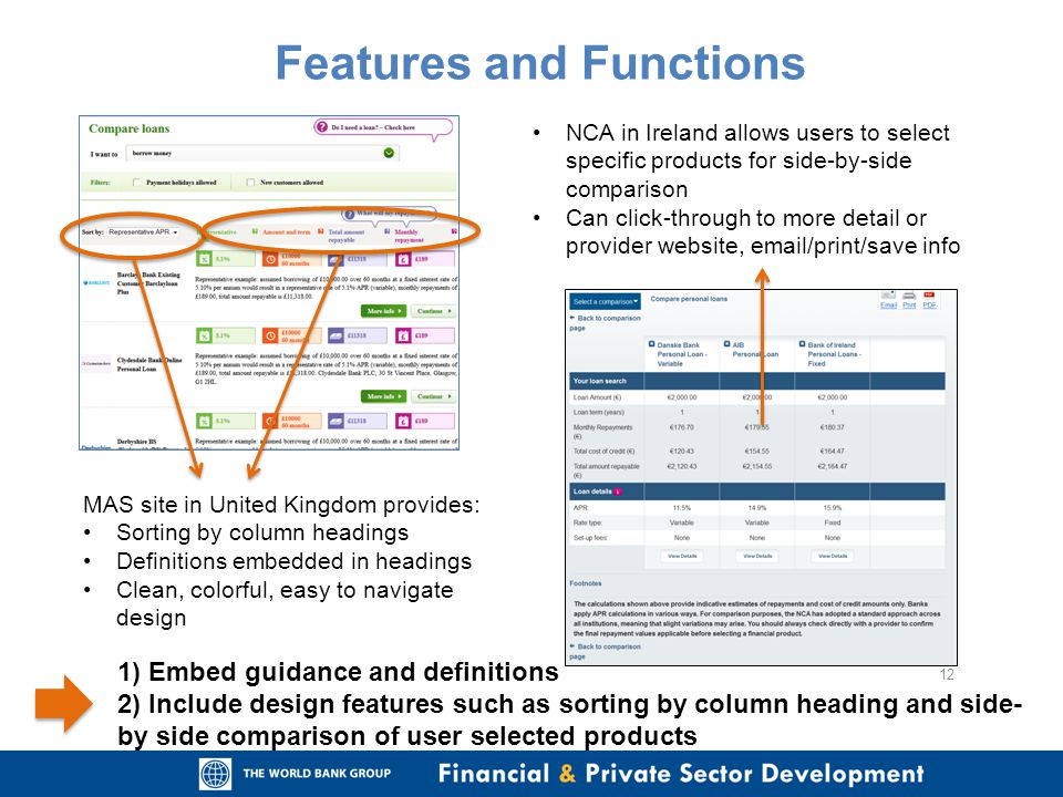 compare loans side by side