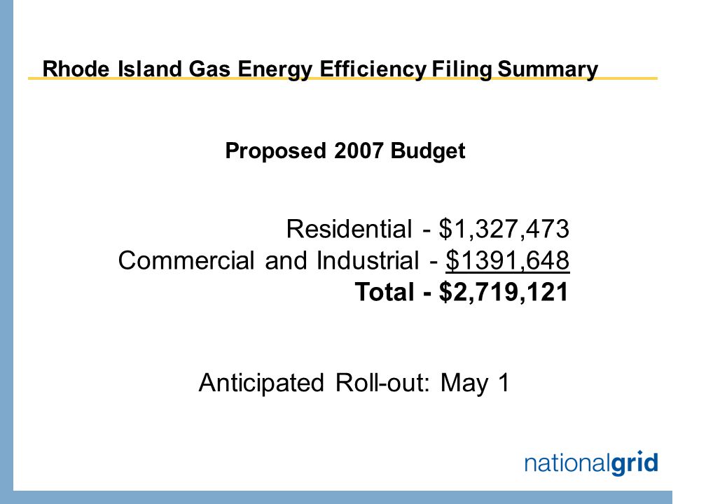 Rhode Island Gas Energy Efficiency Filing Summary Proposed 2007 Budget Residential - $1,327,473 Commercial and Industrial - $1391,648 Total - $2,719,121 Anticipated Roll-out: May 1