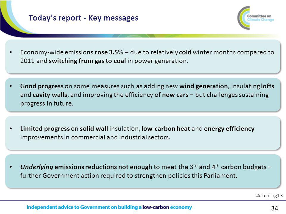 34 Todays report - Key messages Limited progress on solid wall insulation, low-carbon heat and energy efficiency improvements in commercial and industrial sectors.