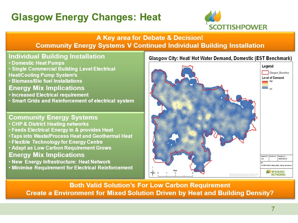 Glasgow Energy Changes: Heat 7 A Key area for Debate & Decision.