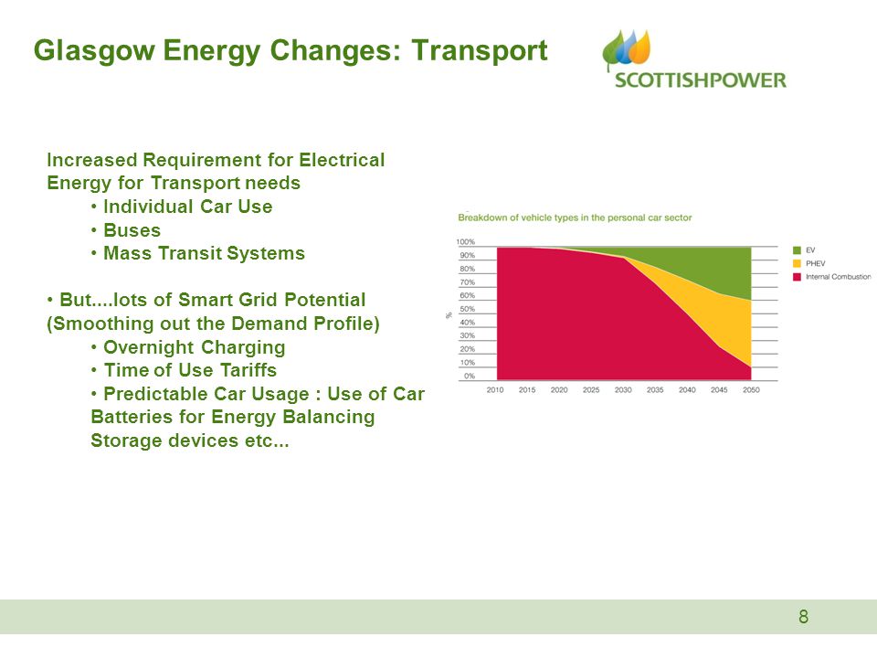 8 Glasgow Energy Changes: Transport Increased Requirement for Electrical Energy for Transport needs Individual Car Use Buses Mass Transit Systems But....lots of Smart Grid Potential (Smoothing out the Demand Profile) Overnight Charging Time of Use Tariffs Predictable Car Usage : Use of Car Batteries for Energy Balancing Storage devices etc...