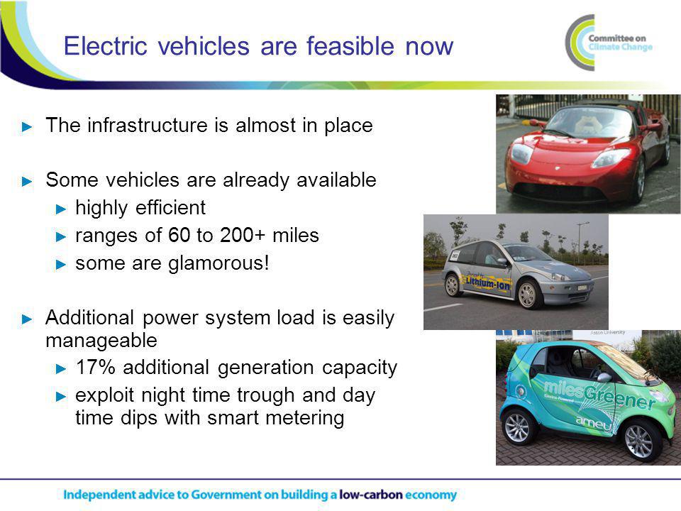 Electric vehicles are feasible now The infrastructure is almost in place Some vehicles are already available highly efficient ranges of 60 to 200+ miles some are glamorous.