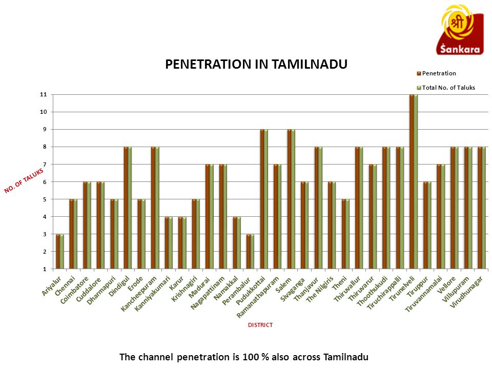 Milf pov 3 Penetration in tamilnadu