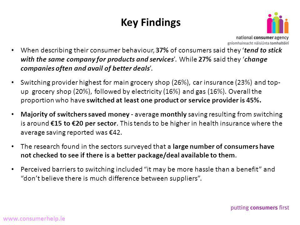 4 Making Complaints   Key Findings When describing their consumer behaviour, 37% of consumers said they tend to stick with the same company for products and services.