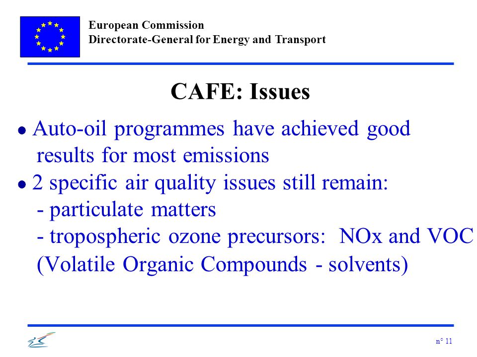 European Commission Directorate-General for Energy and Transport n° 11 CAFE: Issues l Auto-oil programmes have achieved good results for most emissions l 2 specific air quality issues still remain: - particulate matters - tropospheric ozone precursors: NOx and VOC (Volatile Organic Compounds - solvents)